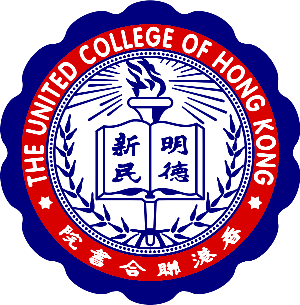 The United College of Hong Kong, CUHK